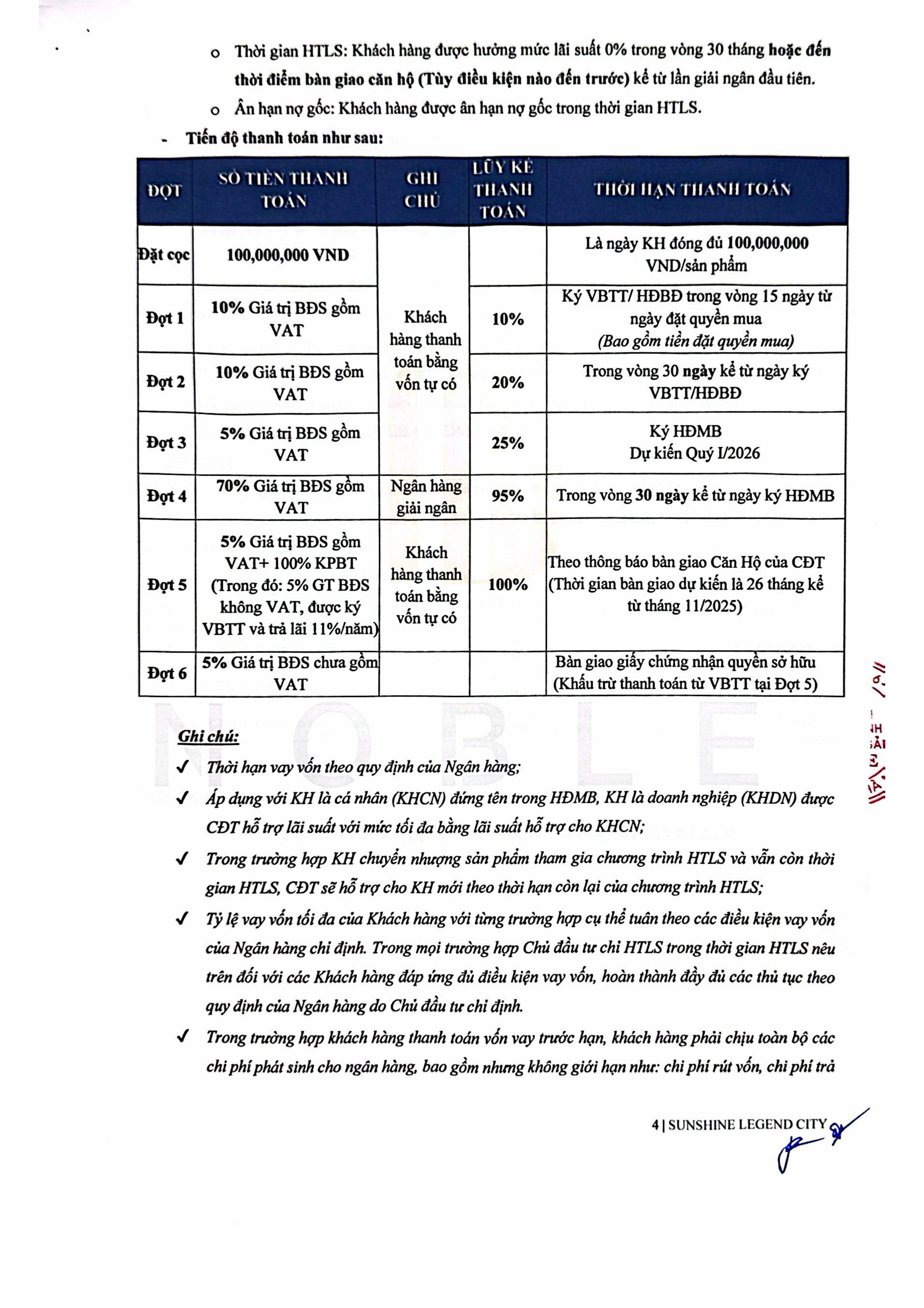 2025.10.10-CSBH-388_2025_CSBH_NOBLE-hình ảnh-3